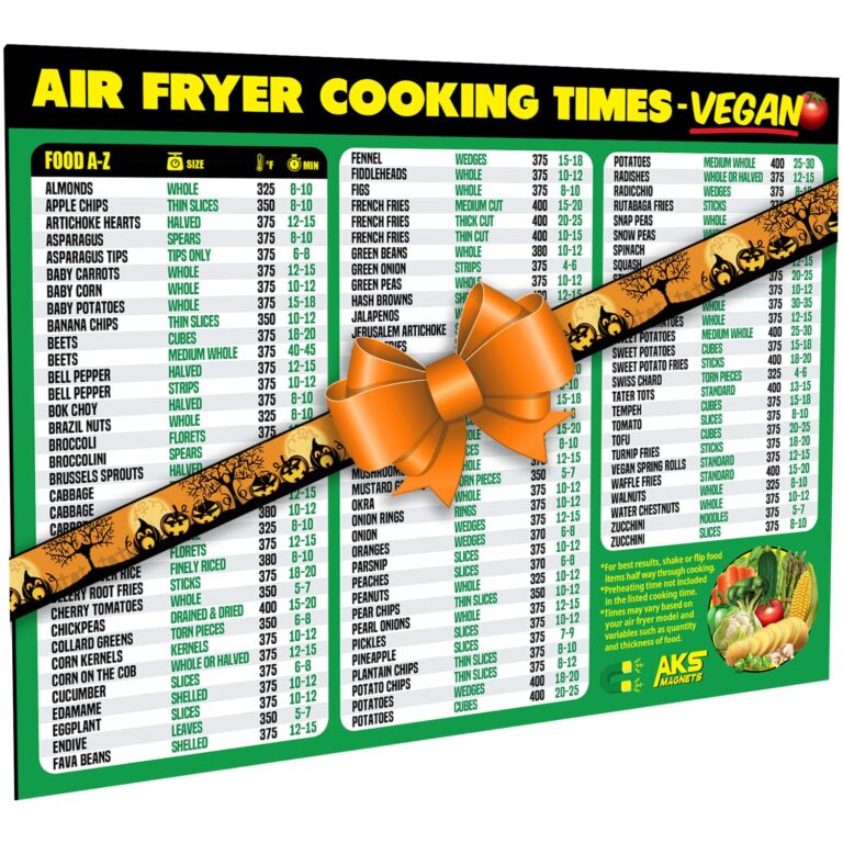 Vegan Keto Diet Cheat Sheet Magnet