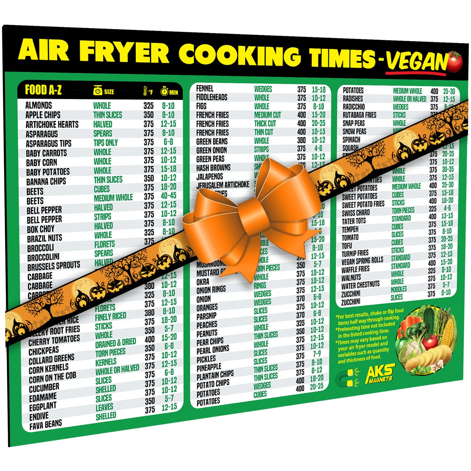 Vegan Keto Diet Cheat Sheet Magnet